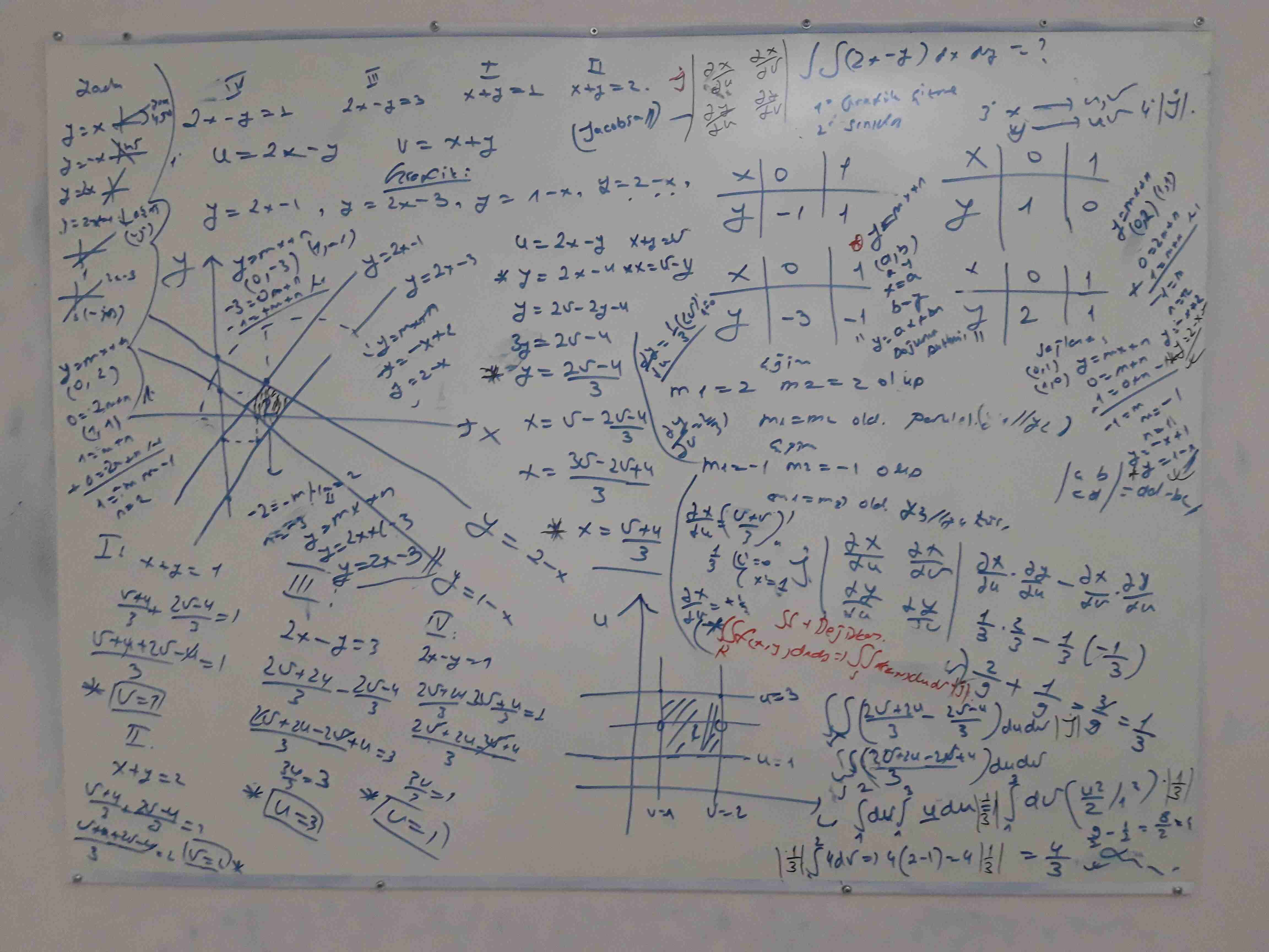 IELTS Band Score Tech